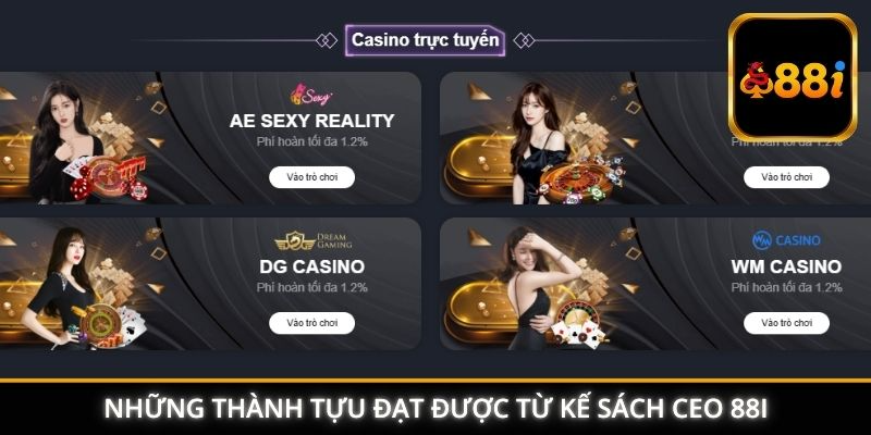 Những thành tựu đạt được từ kế sách CEO 88I