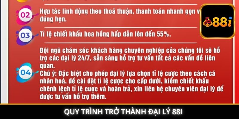 Quy trình trở thành đại lý 88I